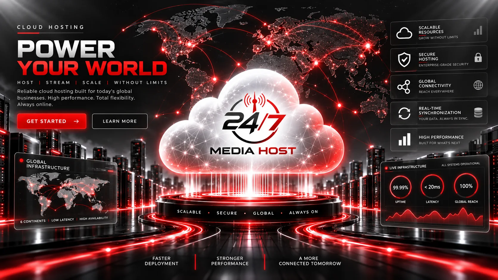 247 Media Host broadcasting, cloud and development